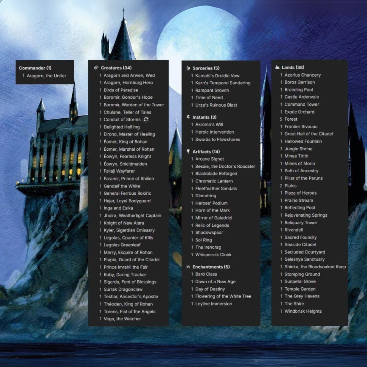 Harry Potter Dumbledore's Army MTG Commander Deck - Complete Custom EDH Deck Magic Proxy Cards Proxies Complete