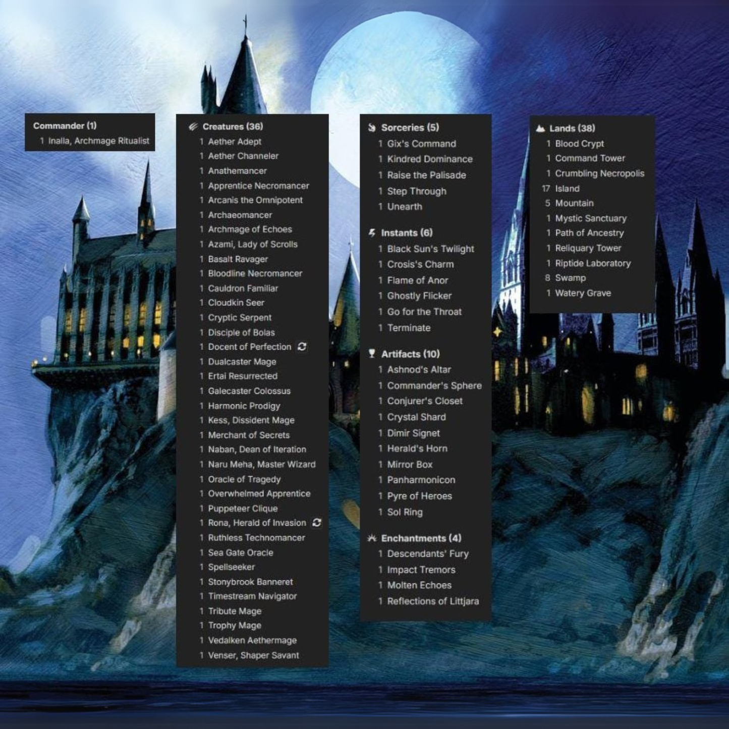 Harry Potter Dumbledore's Army MTG Commander Deck - Complete Custom EDH Deck Magic Proxy Cards Proxies Complete