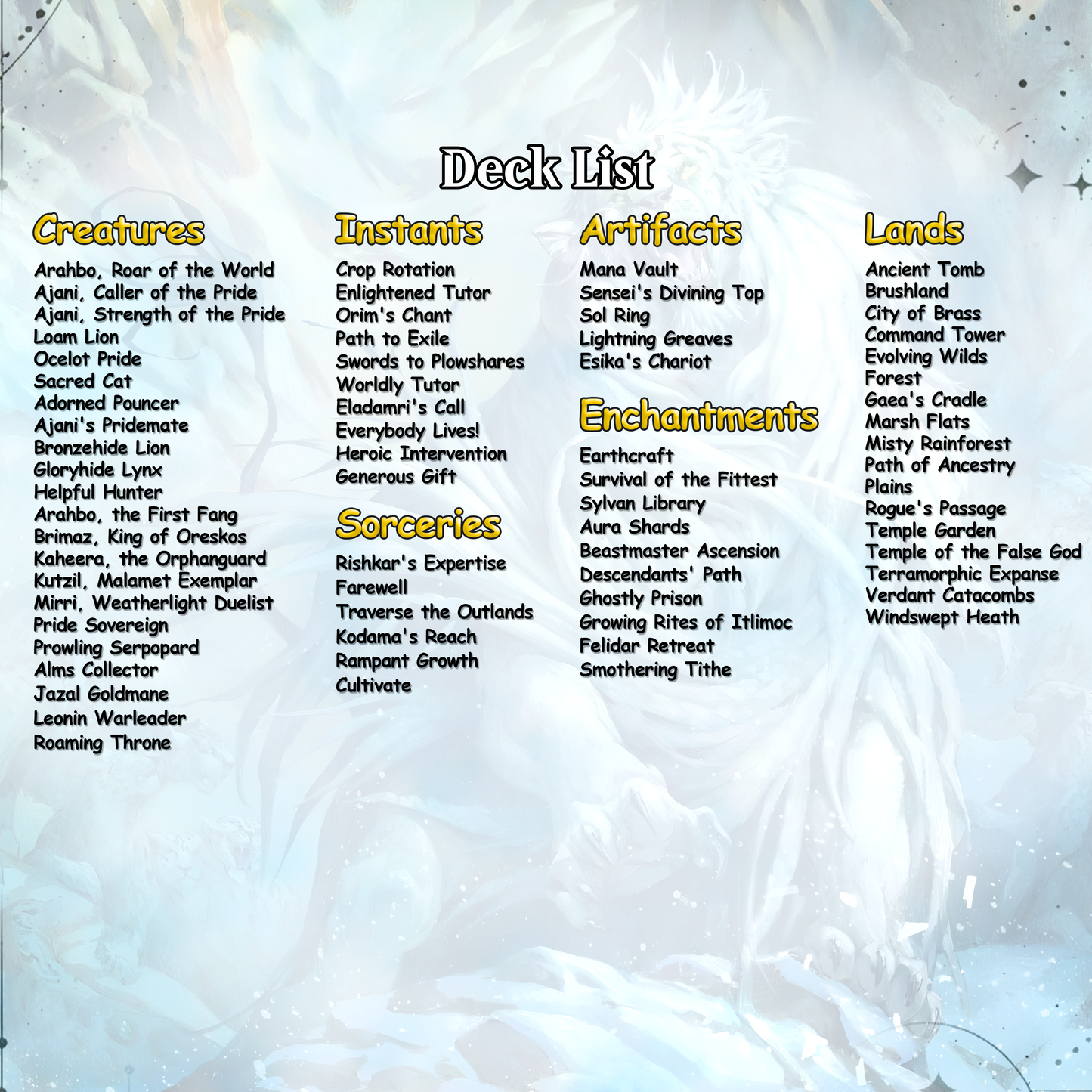 Arahbo, Roar of the World Anime Style Waifu Tribal Commander Deck Special Edition