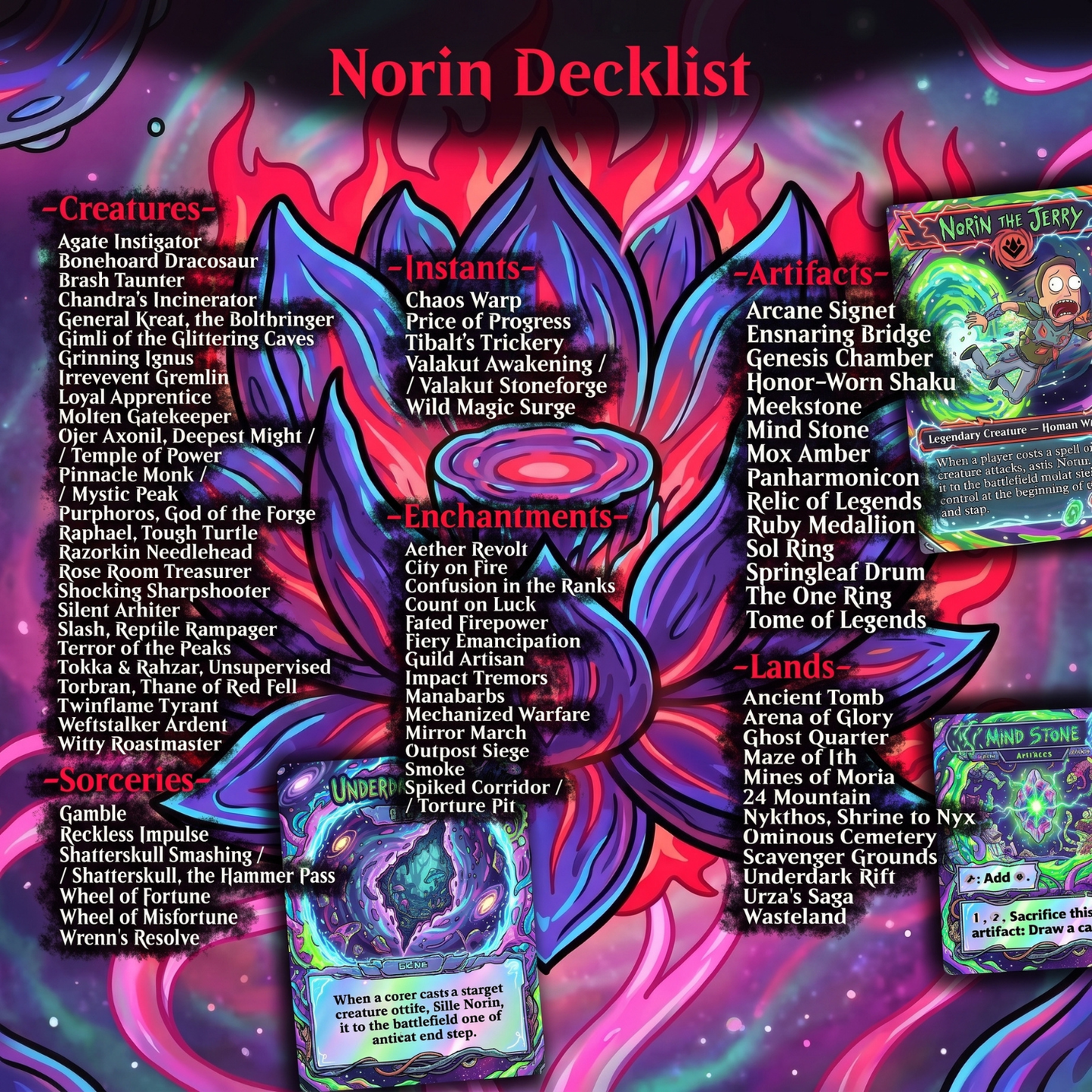 Rick and Morty Theme / Nekusar, the Mindrazer Commander Deck / Premium Paper Proxy Deck / 120 cards + tokens / Wheel Control Theme Bracket 4 EDH Magic Deck