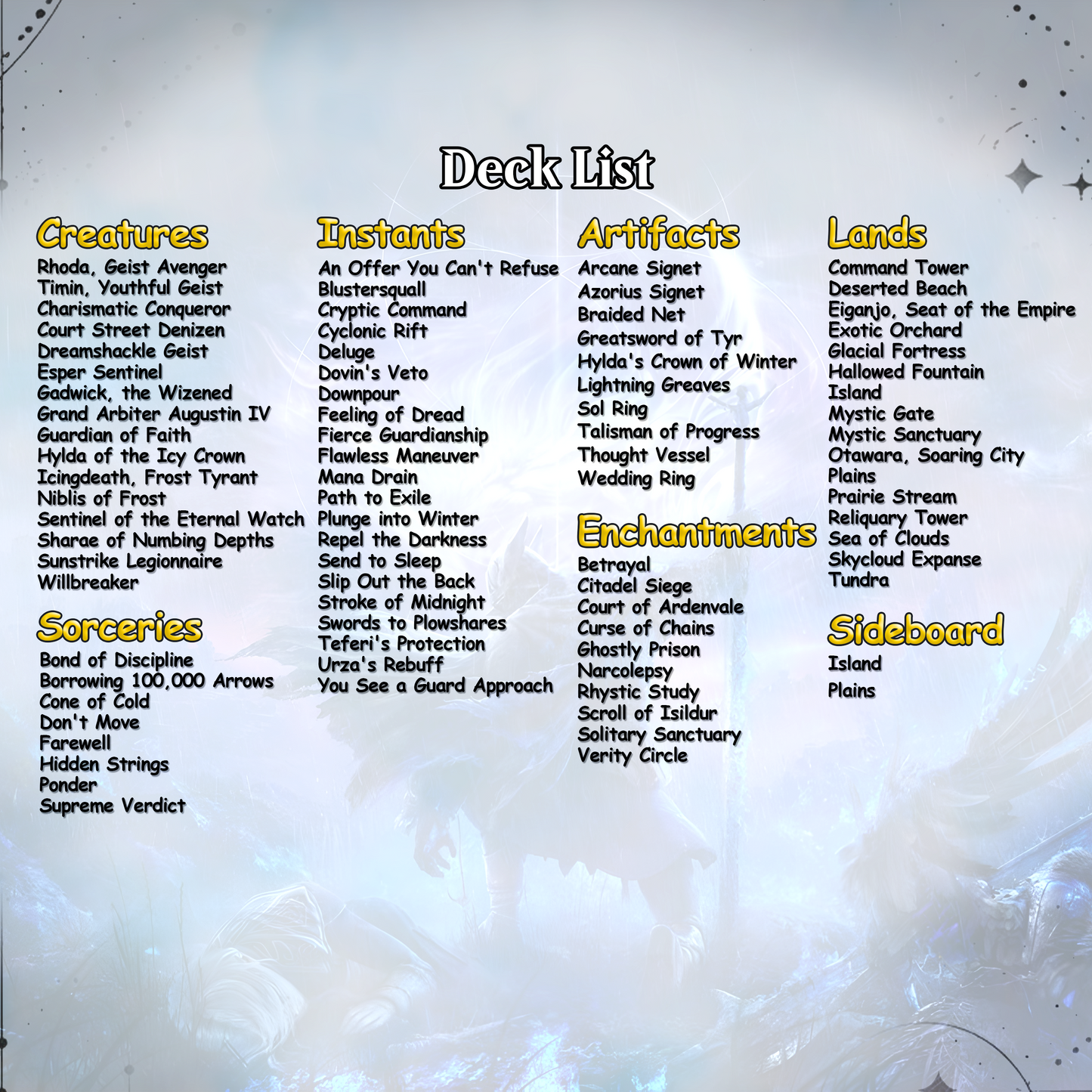 Elden Ring Commander | Dual-Commander Azorius Control Voltron | 100+ Custom Proxy Cards