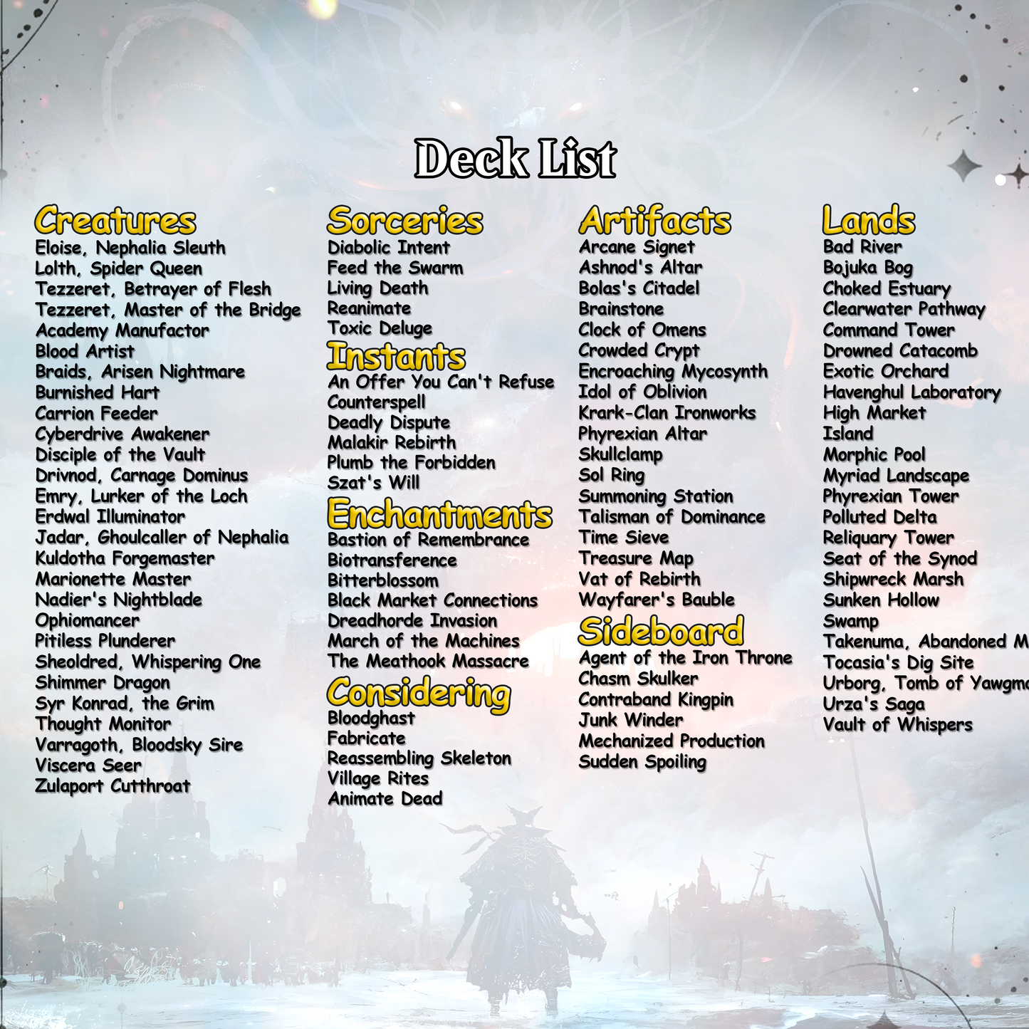 Bloodborne Themed Commander Deck Proxies, Aristocrat/Artifact Combo, 120+ Unique Cards, Quality Custom Card Proxy Replicas for Commander EDH