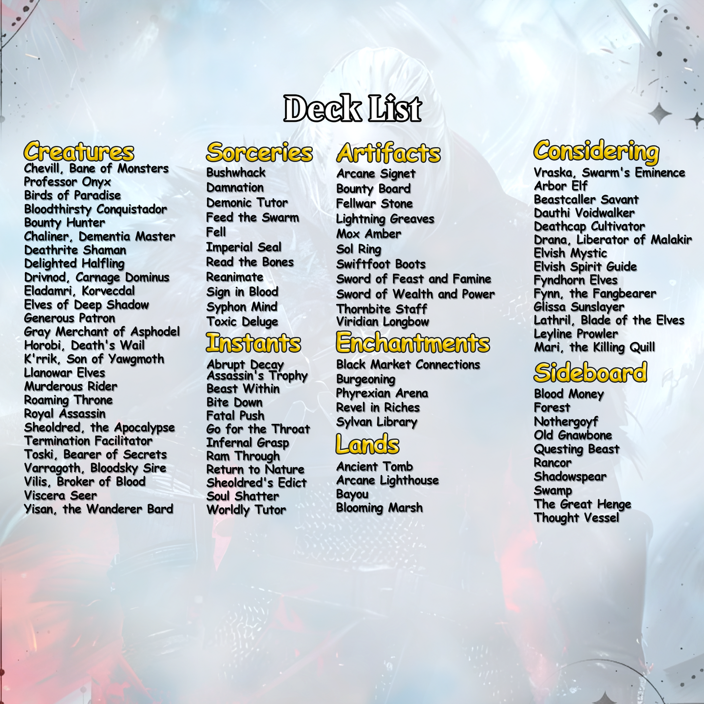 The Witcher Themed Commander Deck, Golgari Control/Death Triggers, 110+ cards EDH Deck Premium Quality Proxy