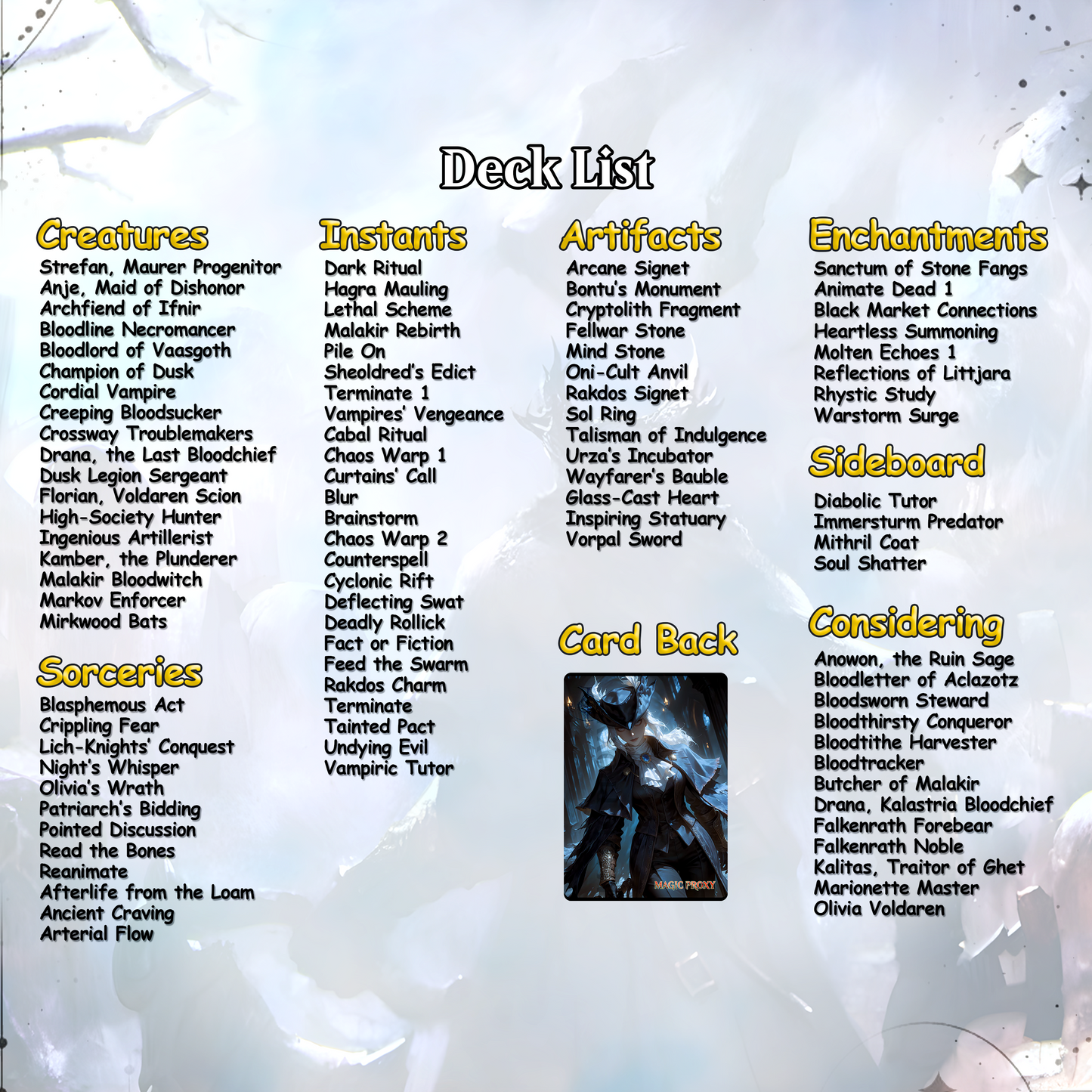 Bloodborne Commander cEDH Deck - Bloodborne Commander Magic Commander - Magic Proxy Deck with 150+ Unique Cards - Custom Cards MTG Proxy for Casual Play