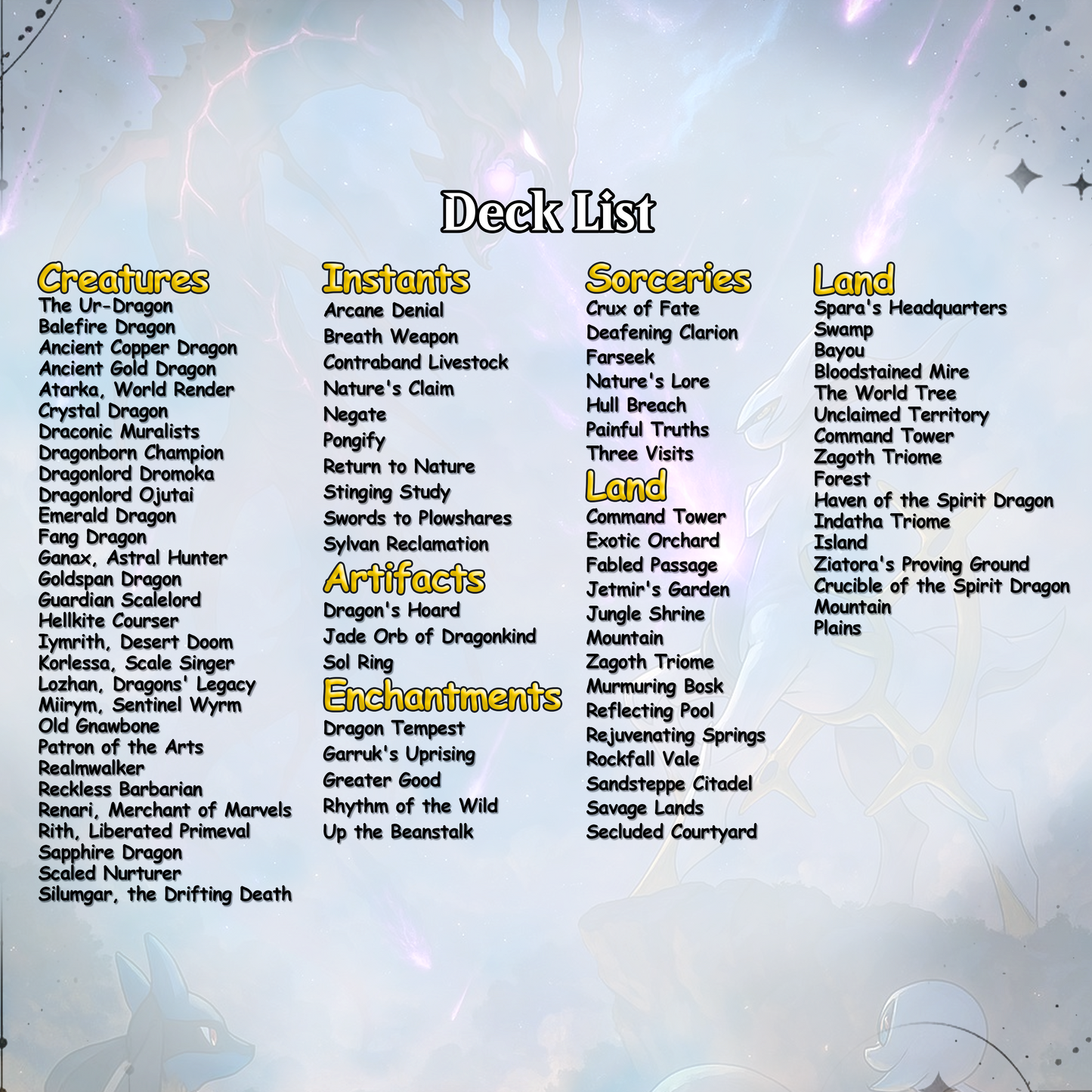 The Ur Dragon MTG Proxy Commander Deck