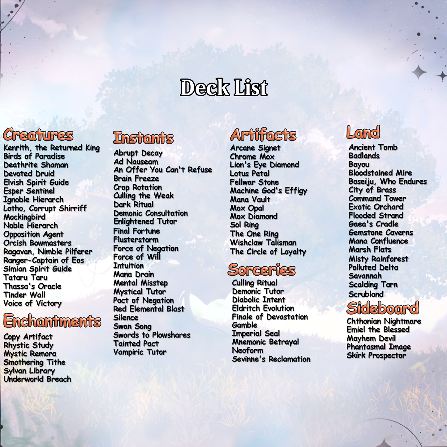 Genshin MTG Deck - Kenrith EDH | Premium The Evolution | Custom Competitive 100+ Cards