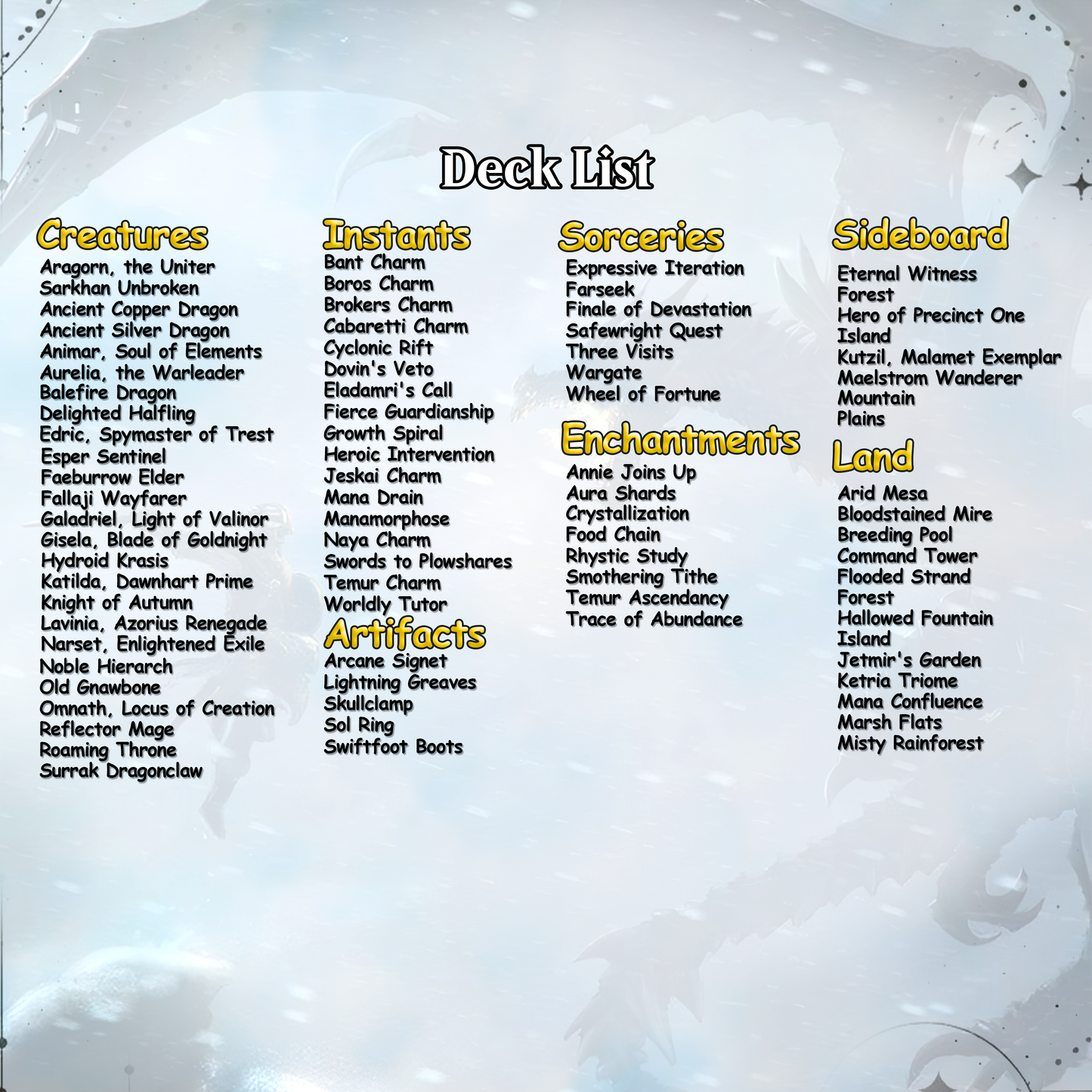 Skyrim Themed Commander Deck Proxies, Multi Colour Combo, 120+ Unique Cards, Quality Custom Card Proxy for Commander EDH